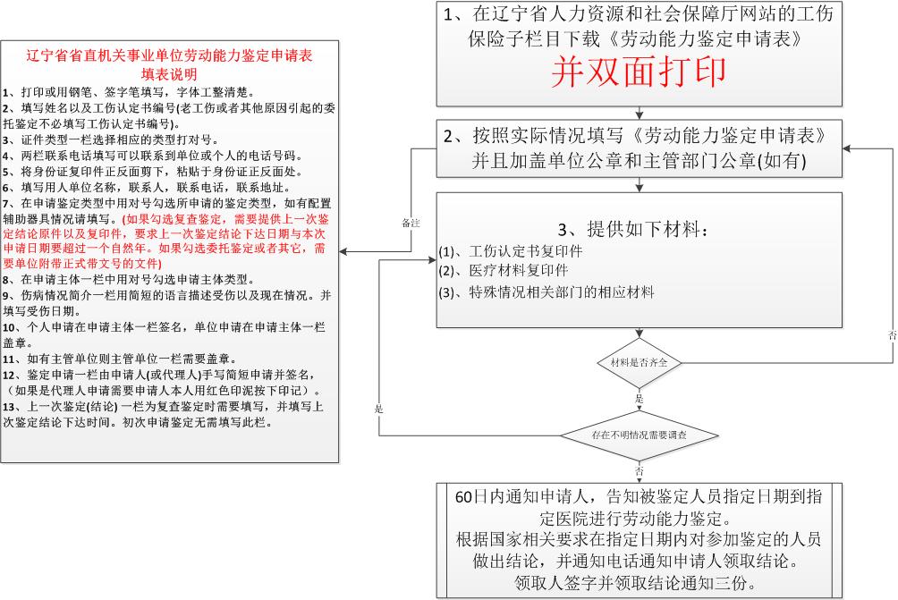 一码中特