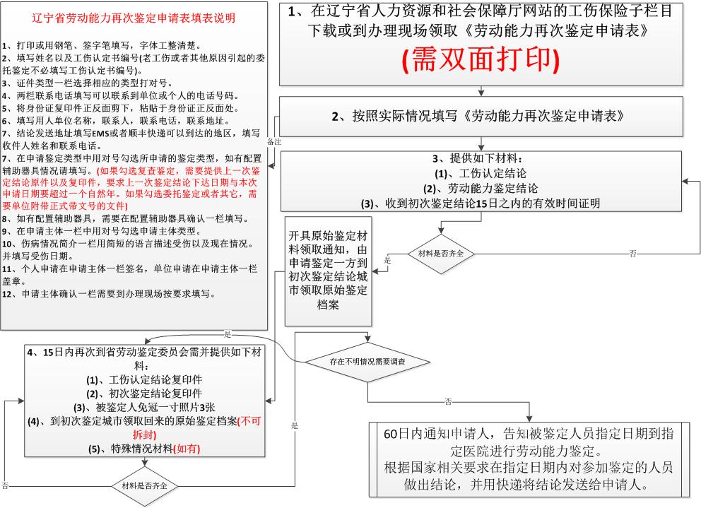 一码中特