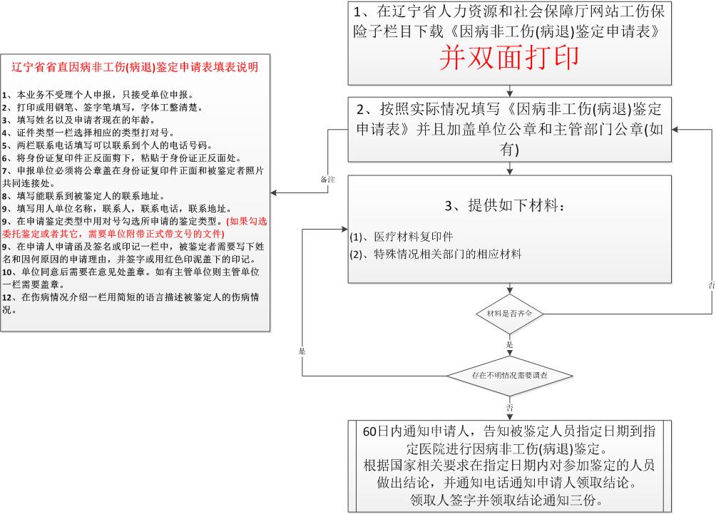 一码中特