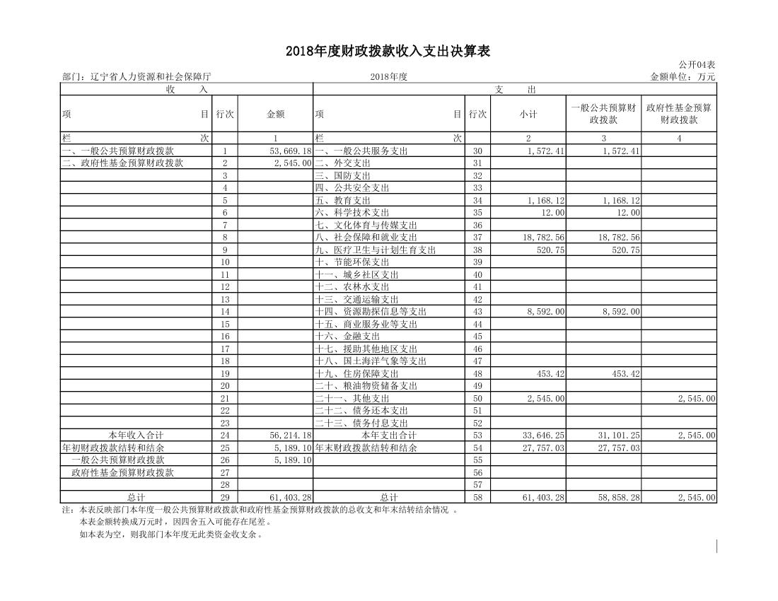 一码中特