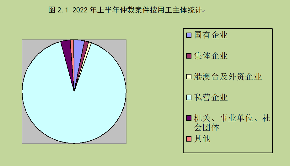 一码中特