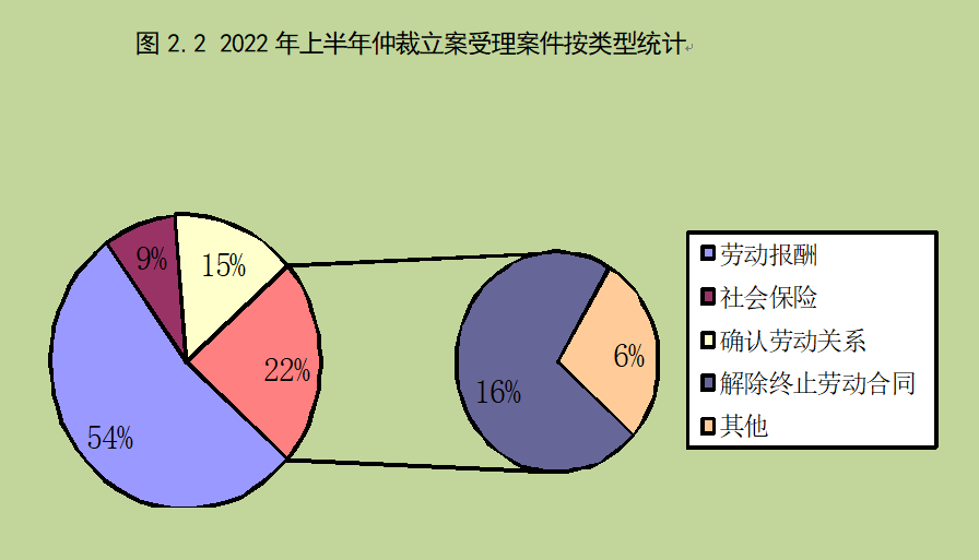 一码中特