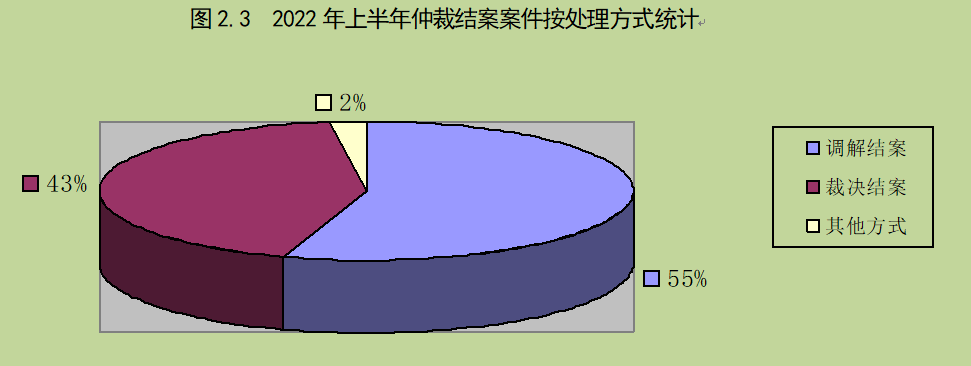 一码中特