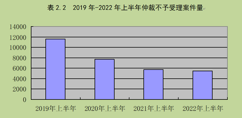 一码中特