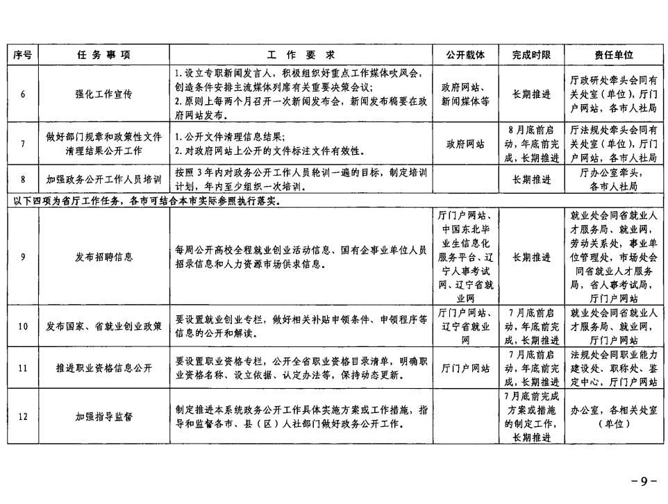 一码中特