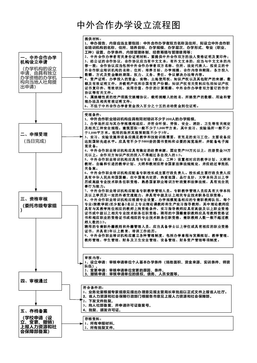 一码中特