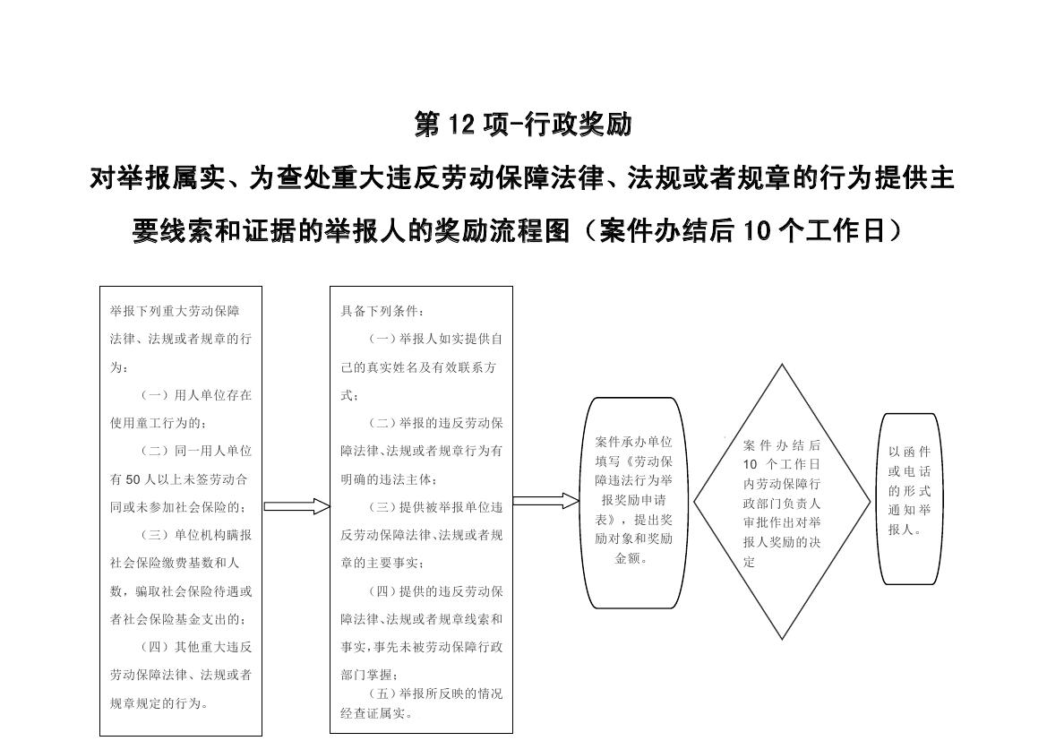 一码中特