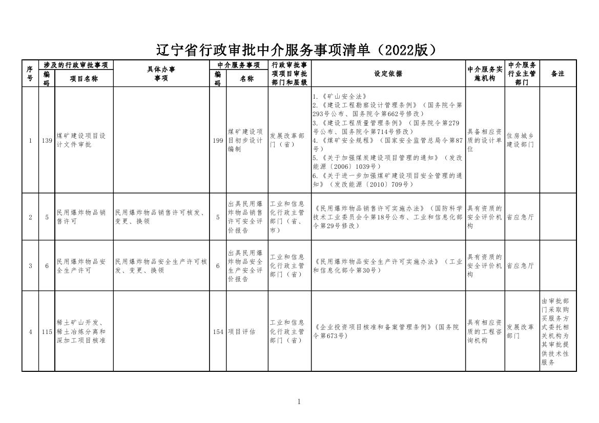 一码中特