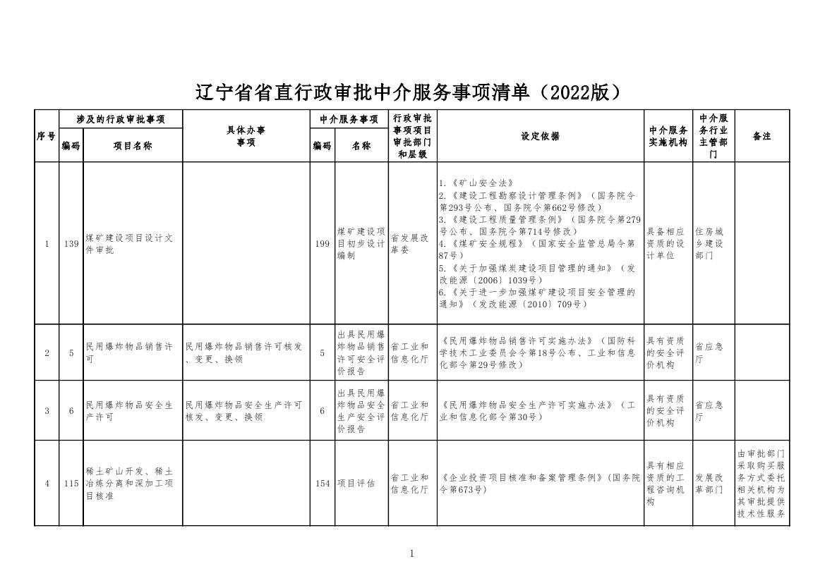 一码中特